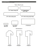 Trim and Astragal Profiles